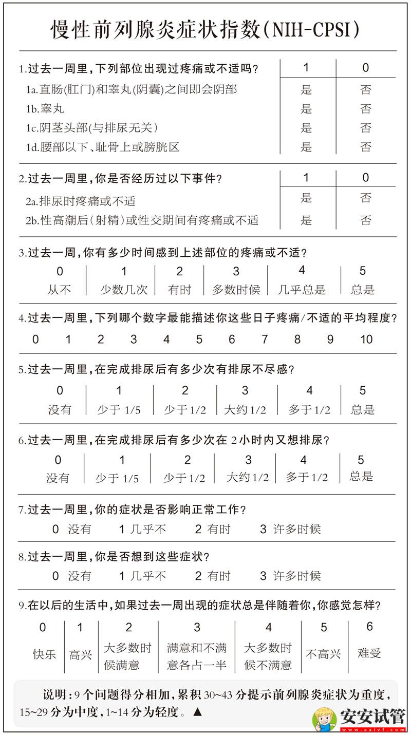 四个维度测试男人性能力(图4)